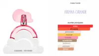 Cloud Pink Ariana Grande