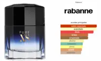 Black XS Pure - Paco Rabanne