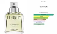 Eternity - CK