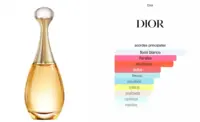Jadore - Cristian Dior
