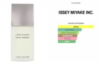 Issey Miyake