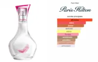Can Can - Paris Hilton
