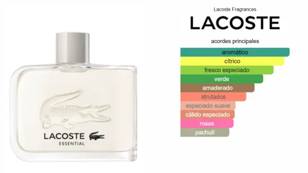 Lacoste Essential