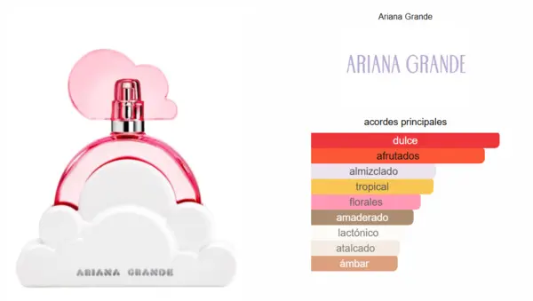 Cloud Pink Ariana Grande
