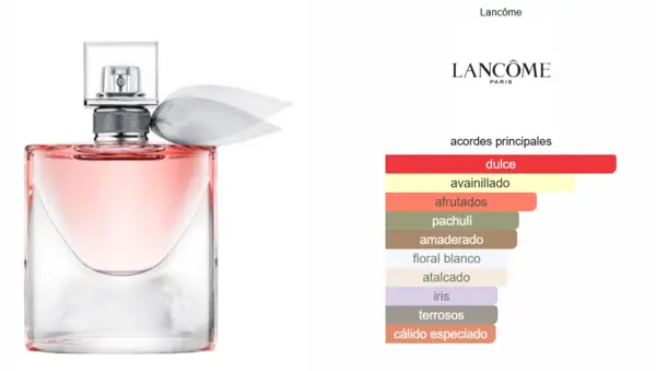 La Vida Es Bella - Lancome