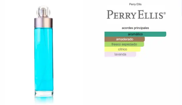 360° Perry Ellis