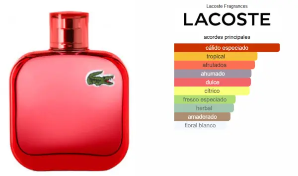 Lacoste Red