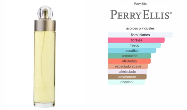 360°  - Perry Ellis