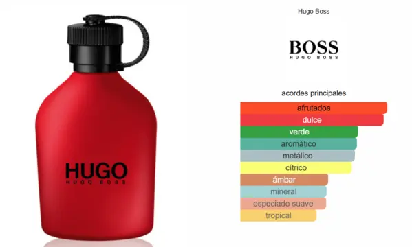 Hugo Boss Red