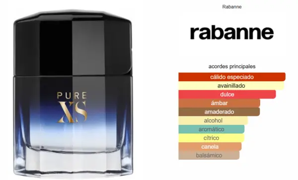 Black XS Pure - Paco Rabanne