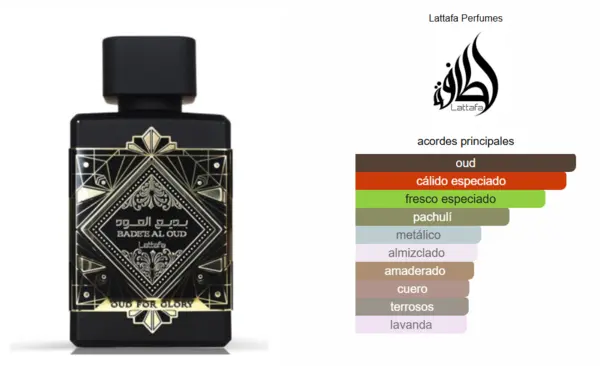 Oud For Glory - Lataffa