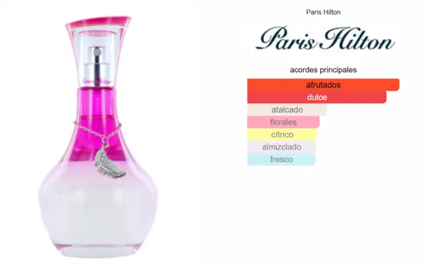 Can Can Burlesque - Paris Hilton