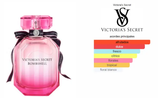 BombShell – Victoria Secret