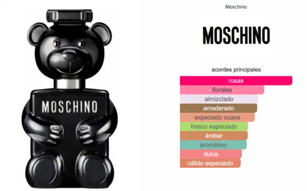 Toy Boy – Moschino