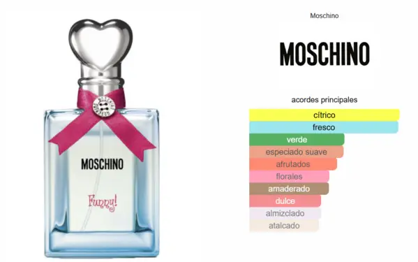 Funny - Moschino