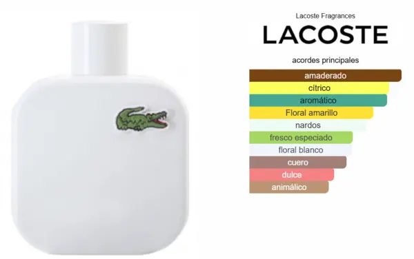 Lacoste Blanca