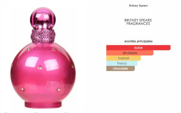 Fantasy – Britney Spears