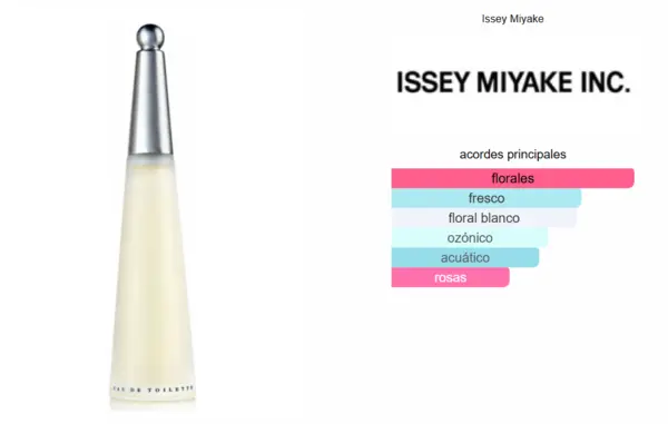 Issey Miyake