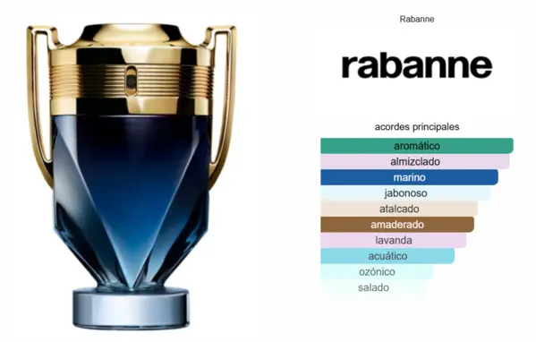 Invictus Parfum - Paco Rabanne