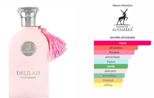 Delilah – Maison Alhambra