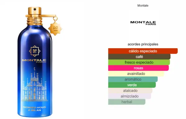 Rendez Vous A Milan - Montale