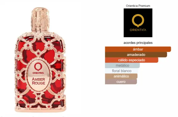 Orientica Amber Rouge